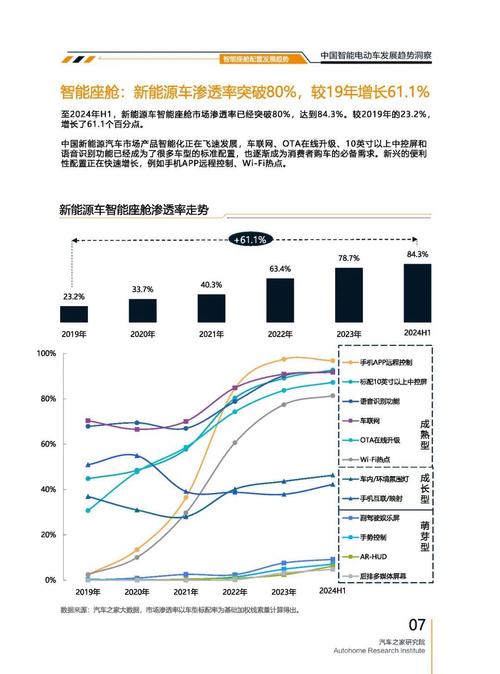 重庆101起亚对未来市场的预测，名爵汽车品牌文化的传播